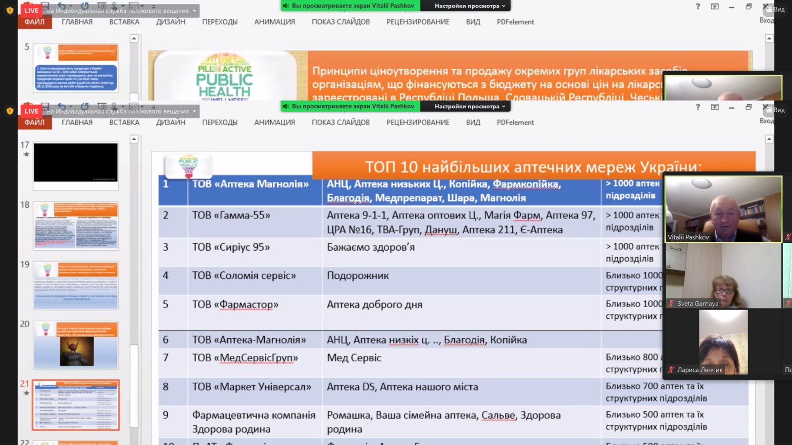 05 жовтня 2021 р. на кафедрі ЯССЛ ІПКСФ під час проведення дистанційних циклів ТУ відбувся синхронний вебінар з професором Віталієм ПАШКОВИМ.